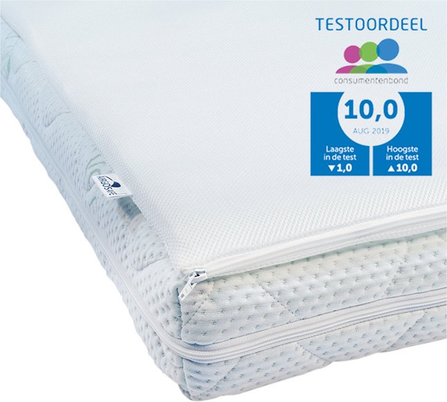 Liste Roxanne et Arnaud /Airgosafe Matelas pour lit de bébé Panthère Blanche avec surmatelas